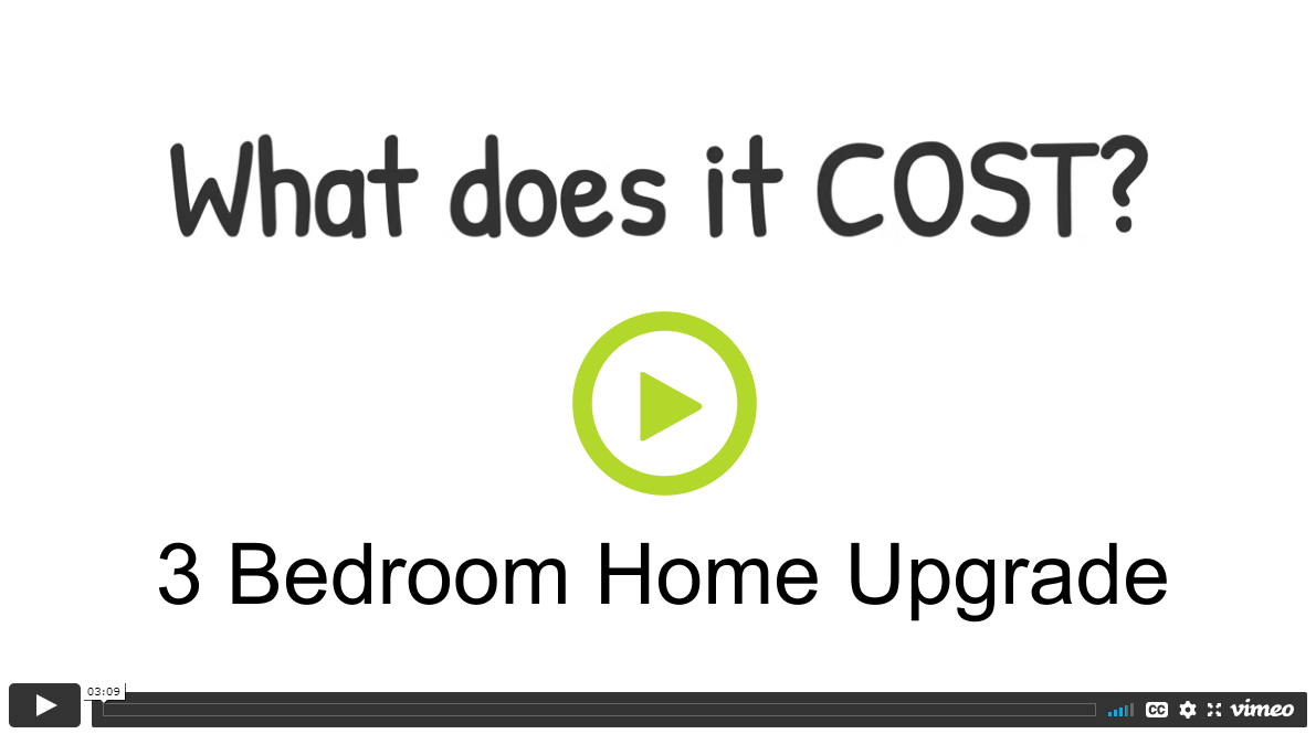 What does it cost to upgrade a home to smart? - image What-does-it-cost-3-Bed on https://avario.ae